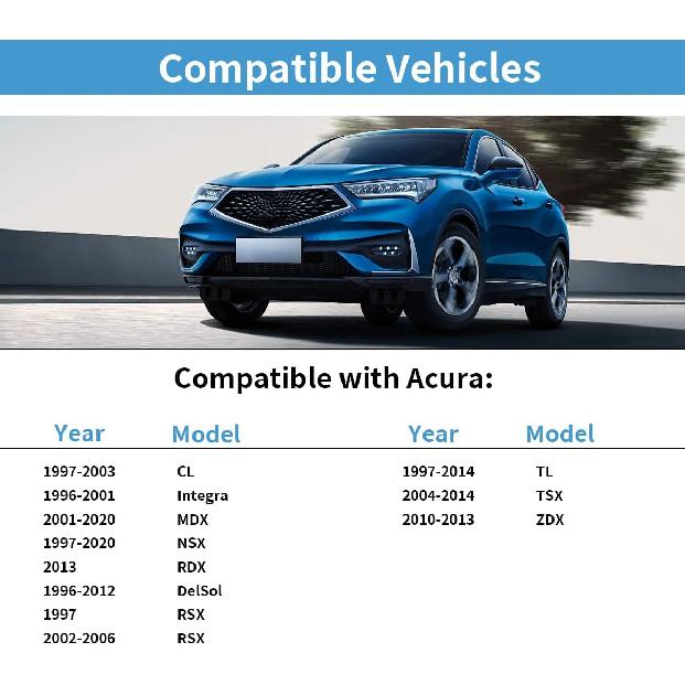 Honda 20Pcs Fender Liner Clips, 10mm Black Nylon Push-Type Retainer Clips for CR-V, Accord, Civic, Acura 91503-SZ3-003