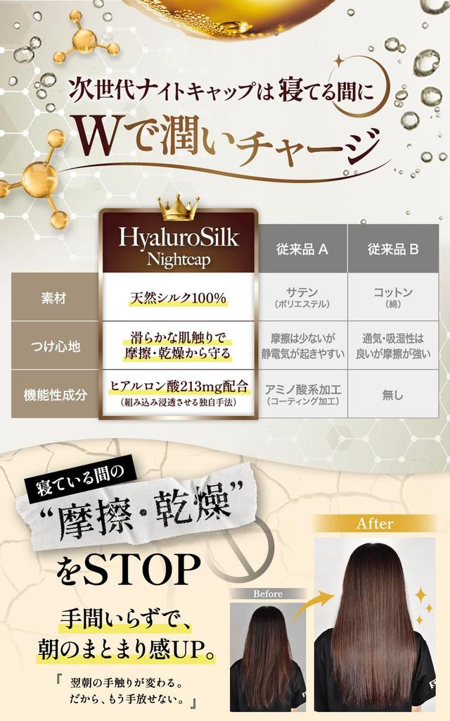 Beliora Silk Night Cap Silk with Hyaluronic by Hair Quality Improvement For Long and Short Shiny Hair with Just a Slip Numeric Pink (100% Acid)