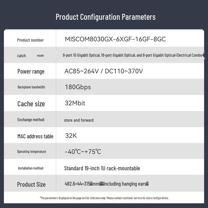 Maiwei 30-Port Layer 3 10G Core Industrial Ethernet Switch