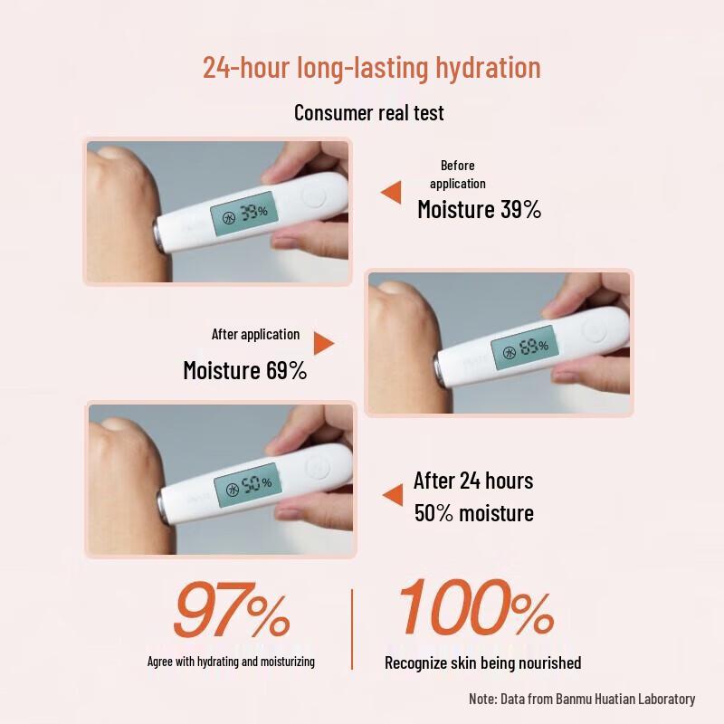 Ban Mian Hua Tian Nourishing Body Lotion