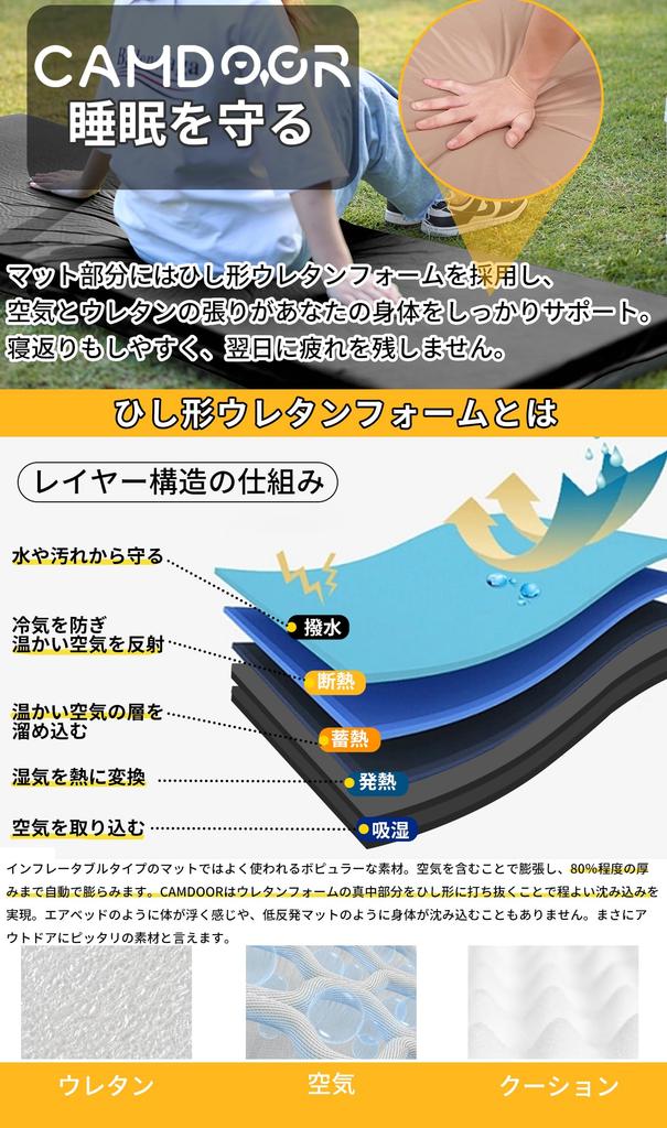 CAMDOOR Camping Mat Air Mat Thick 10cm inflates in 30 seconds R Value Inflator Mat Car Sleeping Mat Compact Automatically Inflating Camper Unlimited