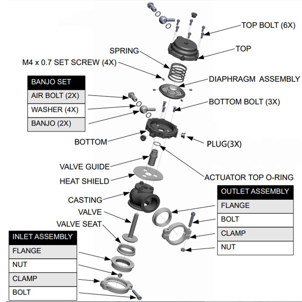 38 mm externer Wastegate-V-Band-Turbo-Wastegate mit Flansch für Supercharge-Turbo-Krümmer