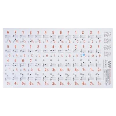 Klare Klaviertastatur-Aufkleber Klaviertasten-Aufkleber für 88/61/54/49/37 Tasten zur schnellen Tasten-Erkennung