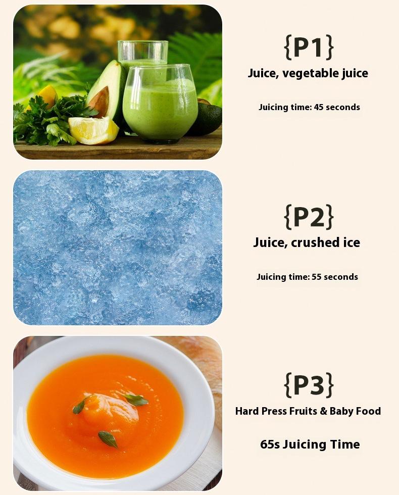 Rechargeable Double Cup Juicer & Ice Crusher for Camping and Travel