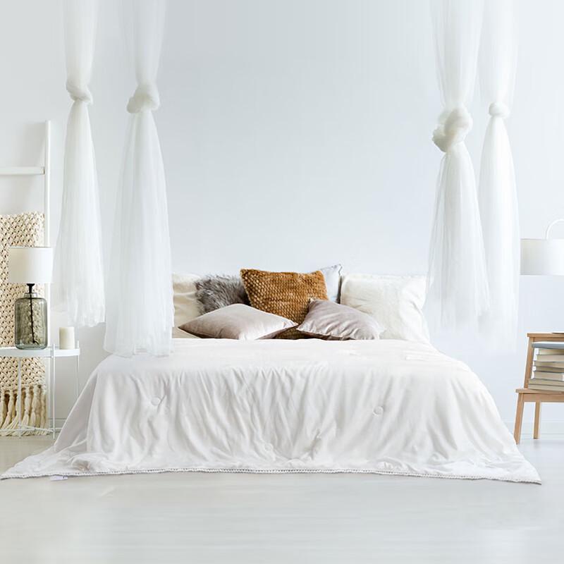 

DeRucci Tussah Silk Quilt