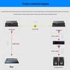 Zhongtianhengke ZT- Series Balanced Audio Fiber Optic Transceiver