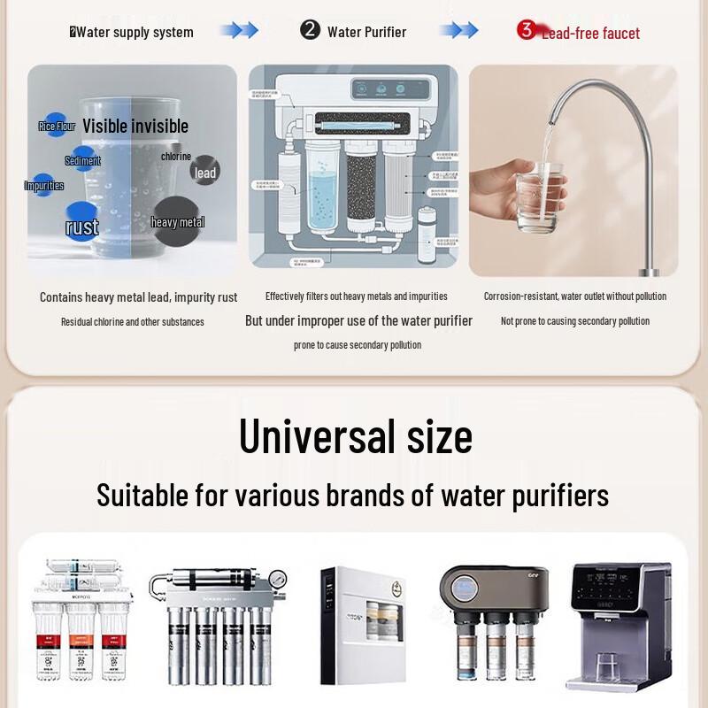 Yuhong Feiyu 304 Stainless Steel Faucet Collection