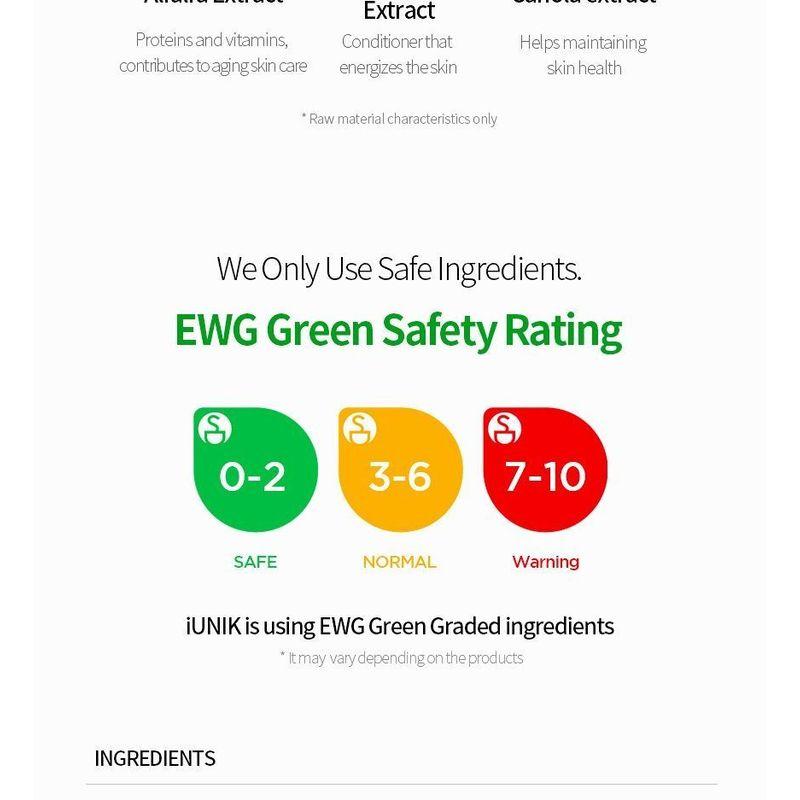 iUNIK - Centella Mild Cleansing Foam