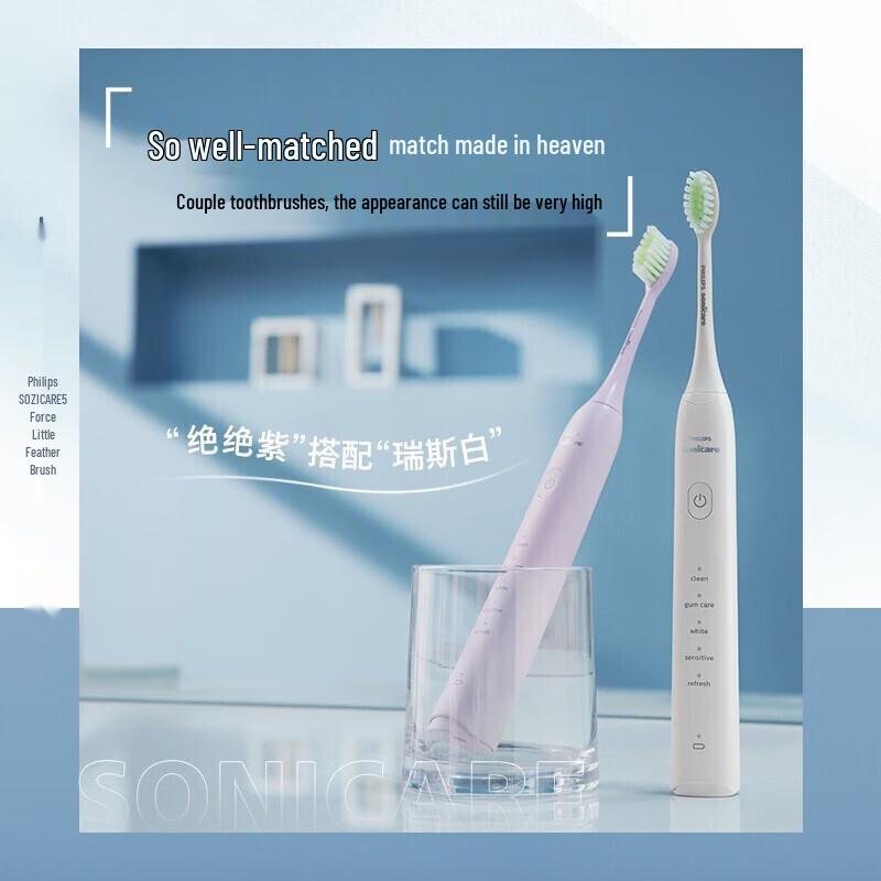 Philips Sonic Electric Toothbrush CN Plug (adapter Included)
