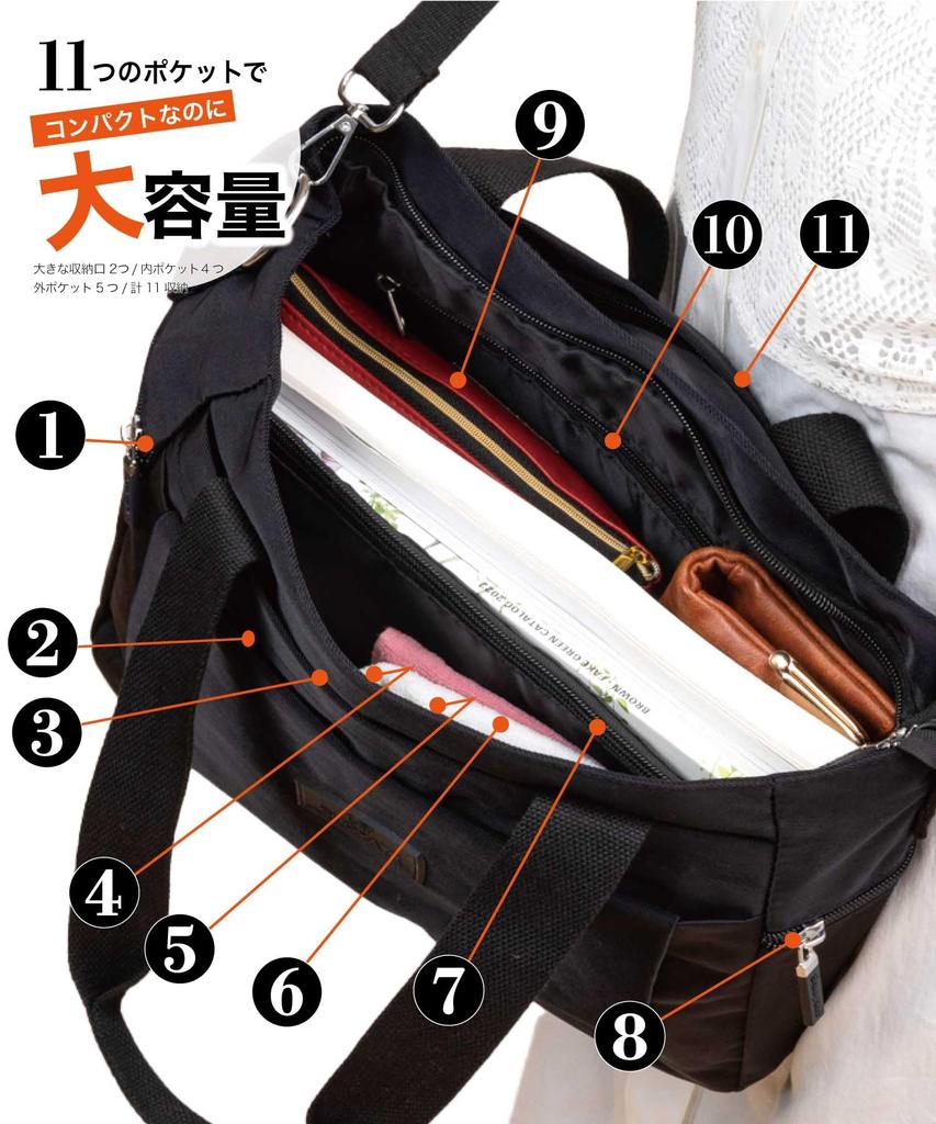 Damväska, lätt, stor kapacitet, axelväska/tote bag, crossbody-stil, 2-vägs, lätt nylon, enfärgad, enkel, snygg, multifunktionell (vin