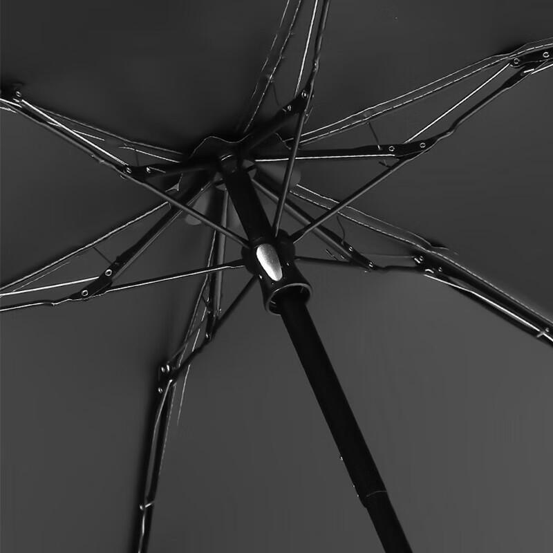 Tri-polar Capsule Five-Fold UV Protection Umbrella