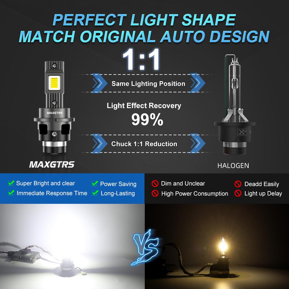 MAXGTRS D1S D3S LED Canbus D2S D4S D1R D2R D3R Headlight 90W 6000K 28000LM Auto Xenon Bulbs Replacement Plug&Play 12V