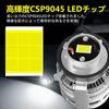CIWENDAN L1B LED Fog Lamp, New Model, Genuine Replacement Bulb, Super Burst Light, White,