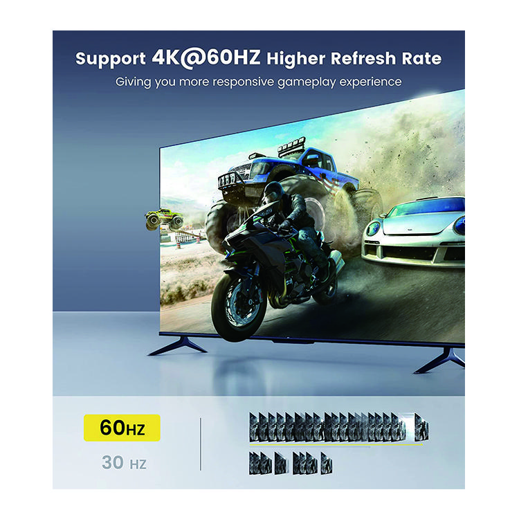 Bi-Directional HDMI Switch for Radio & TV Accessories