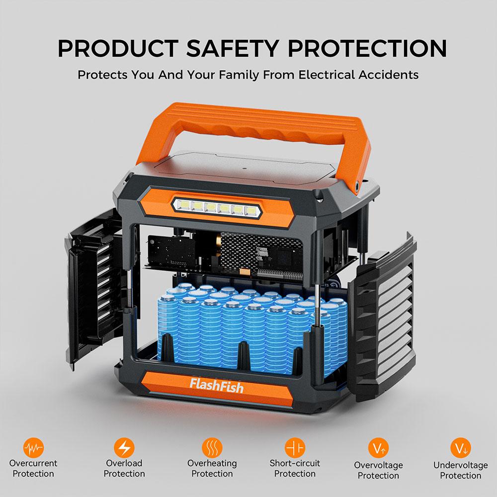 Flashfish P66 Portable Power Station, 300W 230.88Wh Outdoor Generator, 8 Outlets