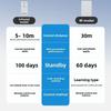 1/2pcs Wireless Control Light Switch Off Tool Automatic Button Pusher Intelligent USB Rechargeable Lazy Remote Control Switch