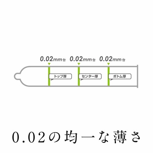 OKAMOTO Okamoto Condoms Zero Two 0.02mm Polyurethane (PU) Real Fit 6 Pieces