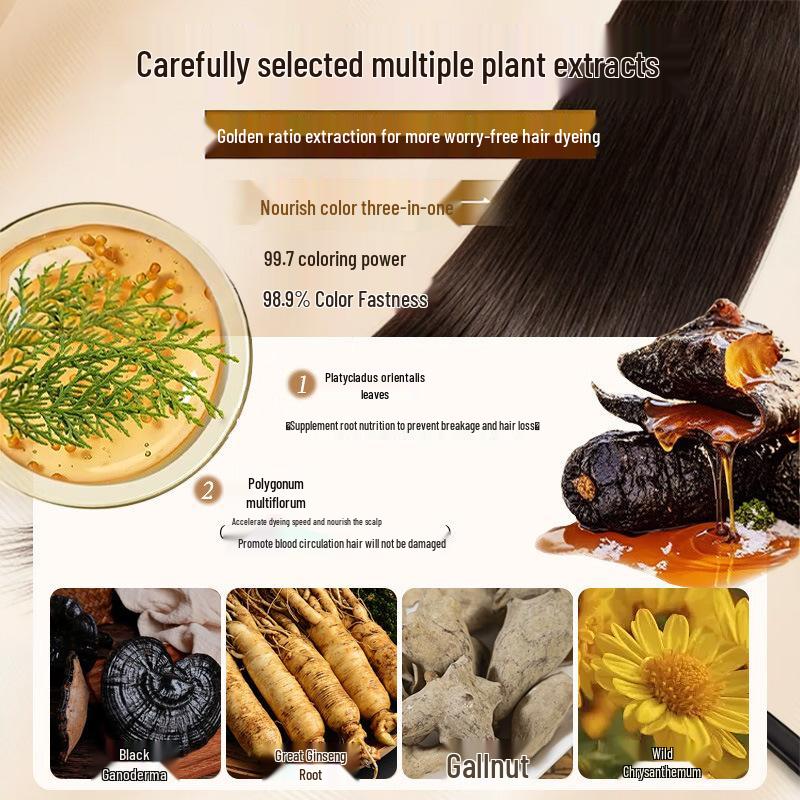 Bei Rou Botanical Extract Hair Dye: Single-Step Gray Coverage with Triple Protein Shine