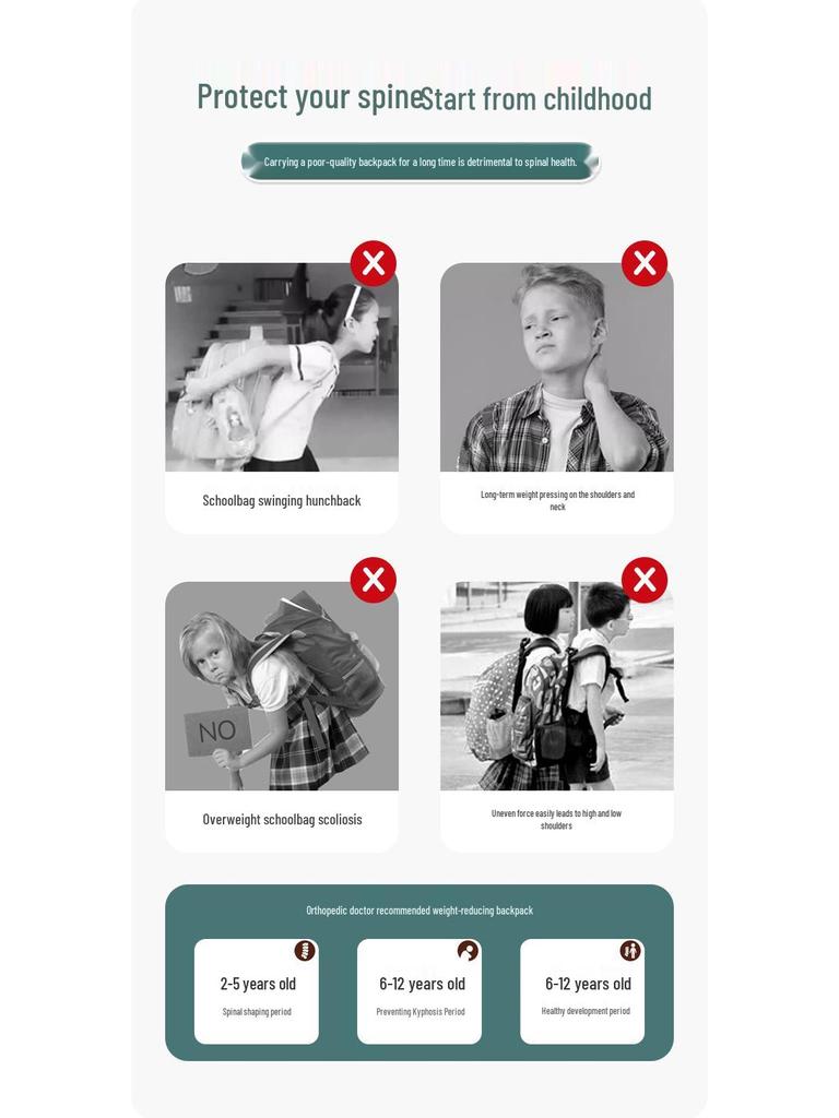 Lightweight Cloud Backpack for Grades 3-6: Large Capacity, Double Shoulder, Spine Protection & Weight Reduction