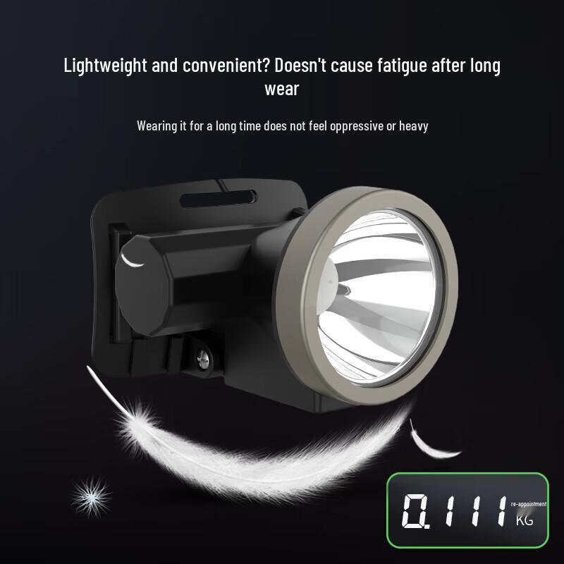 YANI Outdoor Ultra-Light Rechargeable Headlamp