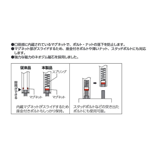 Kyoto Tool (KTC) 9.5mm (3/8 inch) Magnetic Deep Socket Set (5-Piece Set) TB3L05MGA