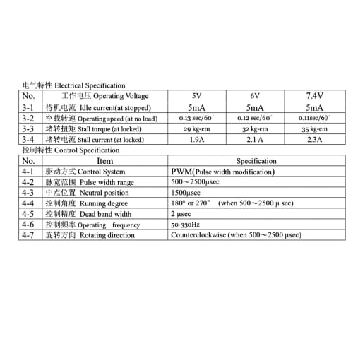 DIYmall 2 Sets 35KG RDS3235 High Torque Digital Servo, Metal Gear Coreless Motor Servo, 270 Degree with Bracket Arm Plate for RC Robot Car DIY Model