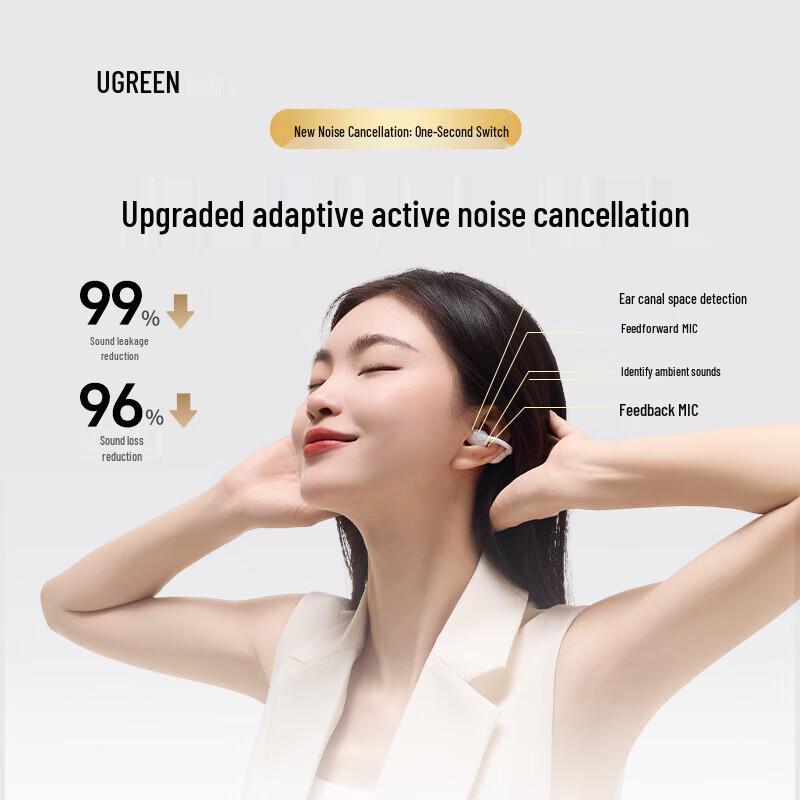 Ugreen S8 Ear Clip Bluetooth Headset