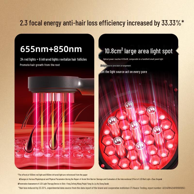 Breo Scalp 3S Smart Scalp Massager Comb (2nd Gen)