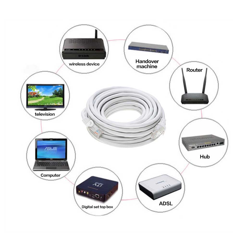 CAT6 550Mhz Bandwidth High-speed Internet LAN Cable with Male Connector