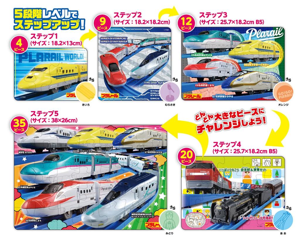 Beverly Educational Plarail First Puzzle, 5-Piece Set [5-Step Growth]