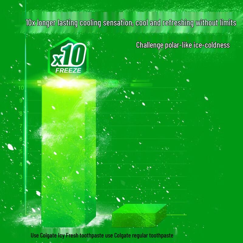 Colgate Icy Longjing Tea Toothpaste