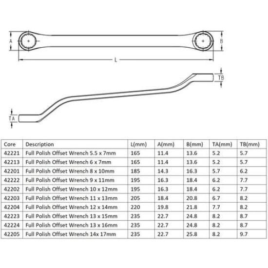 SATA Wrench 27 x 30 mm 42225 Double-ended Open-End