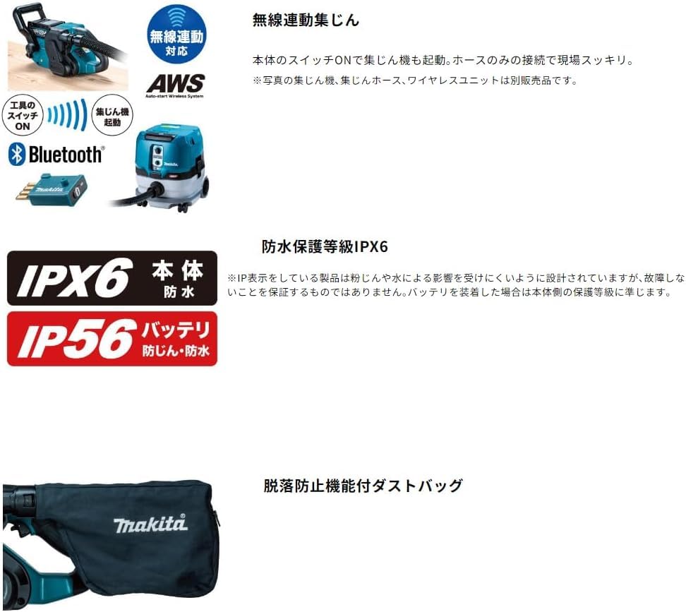 SHIBASHO 40Vmax Rechargeable Belt Sander BS001GZ Unit 76mm Paper Shibasho Accessory (Main Only, Width) (Includes Bag)