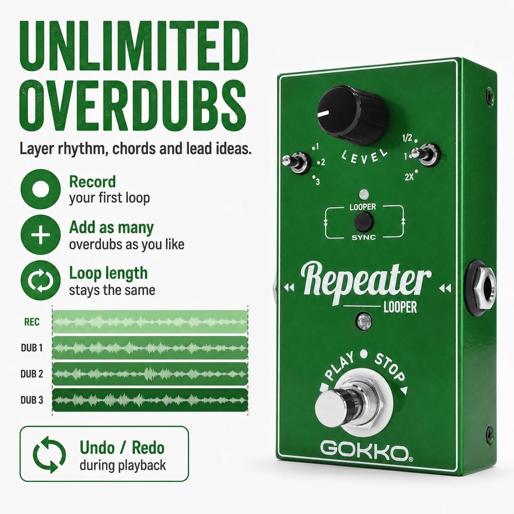 GOKKO REPEATER Looper Pedal Guitar looper pedal with loop true and easy overdubbing for live performance and GK-27 - underdo/redo function, 10-minute
