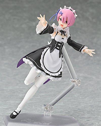 Figma Life In Another Ram Painted Movable Figure ReZERO -Starting World- Non-Scale ABS&PVC