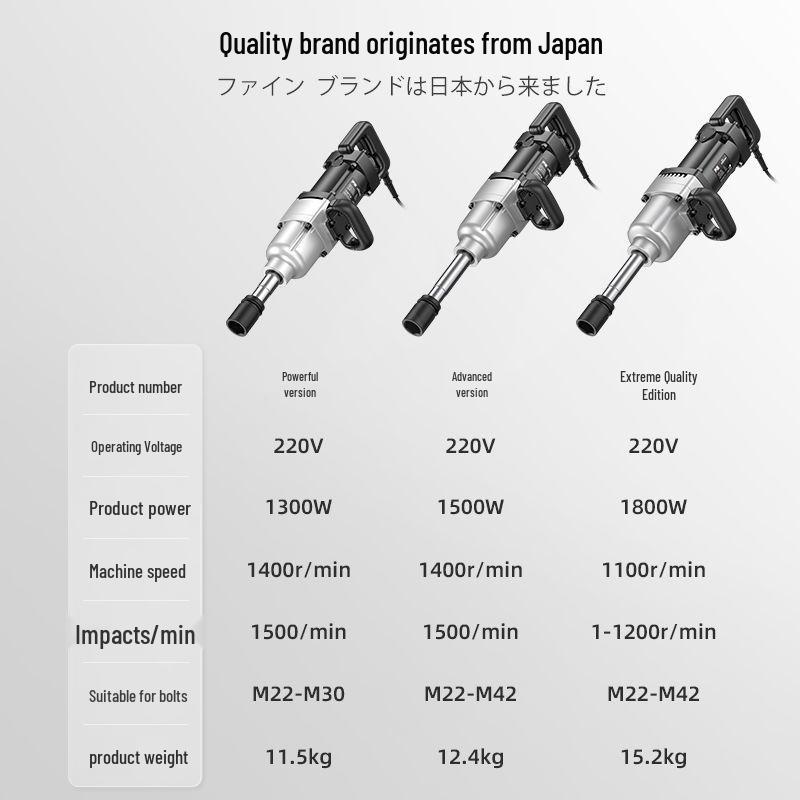 220V Heavy Duty High Power Electric Impact Wrench with Large Torque Socket - Industrial Style
