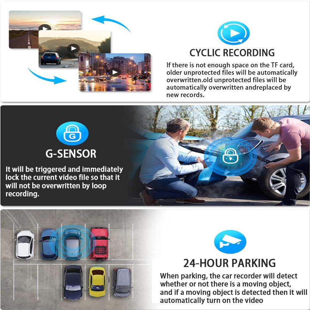 4-Channel 1080P Dash Cam - 4-Screen Display, GPS, Night Vision, 170° Wide Angle, WiFi, Phone Sync, Rear View Included