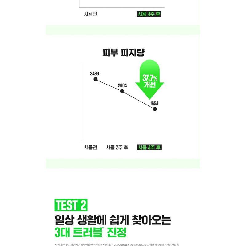 FATION Nosca9 Trouble Cream