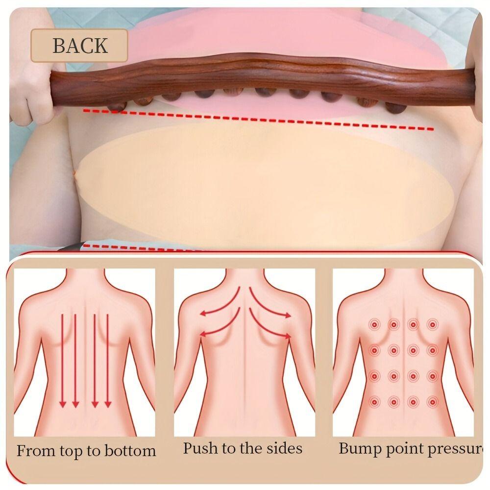 Handheld Meridian Therapy Wand Acupressure Point Abdomen Cellulite Massage Bar  Stomach