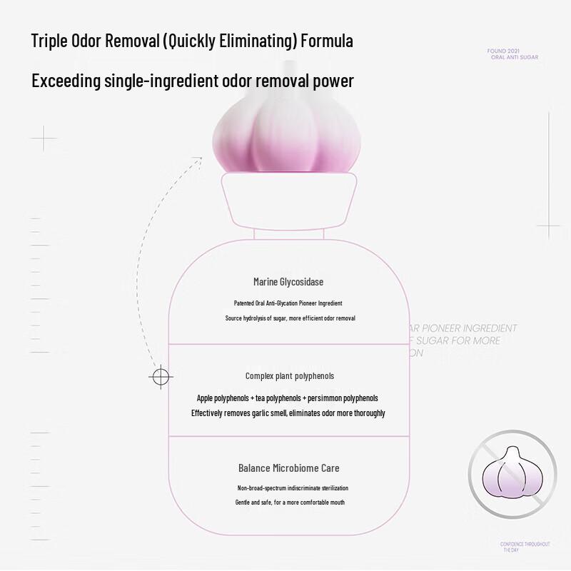 Bai Xi Garlic Buster Fresh Breath Mouthwash