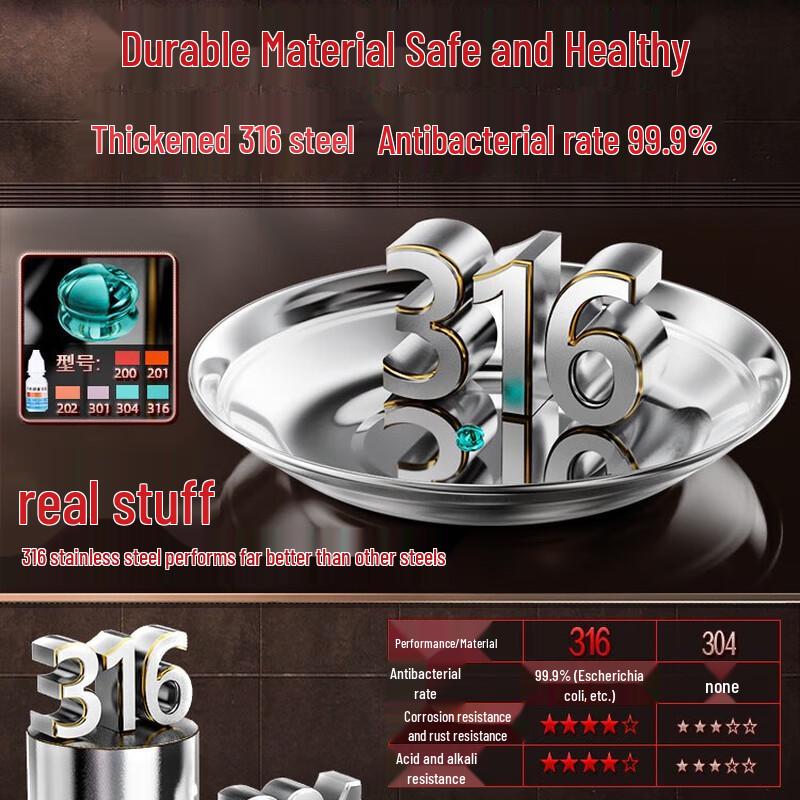 SSGP 316 Stainless Steel Round Dinner Plate Set