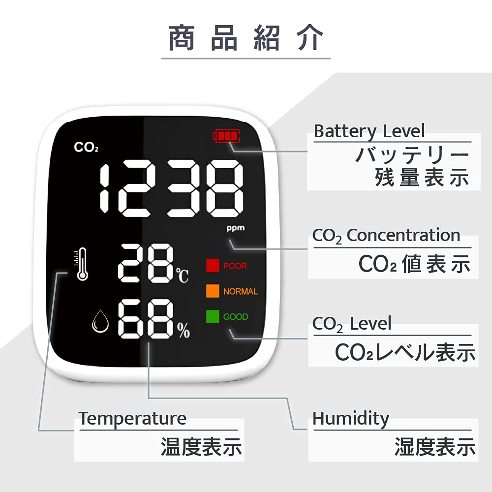 evita CO2 Manager Mini Carbon Dioxide Air Quality Detector CO2 Concentration Measuring Device Temperature Humidity Measurement Rechargeable Desktop Co