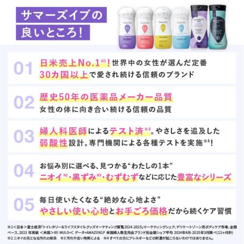 Summer's Eve [Official Manufacturer] E-Commerce Exclusive Delicate Zone Care Mini Bottle Set: 3 Daily Balance Wash Mini Bottles and 5 Cleansing Wipes.