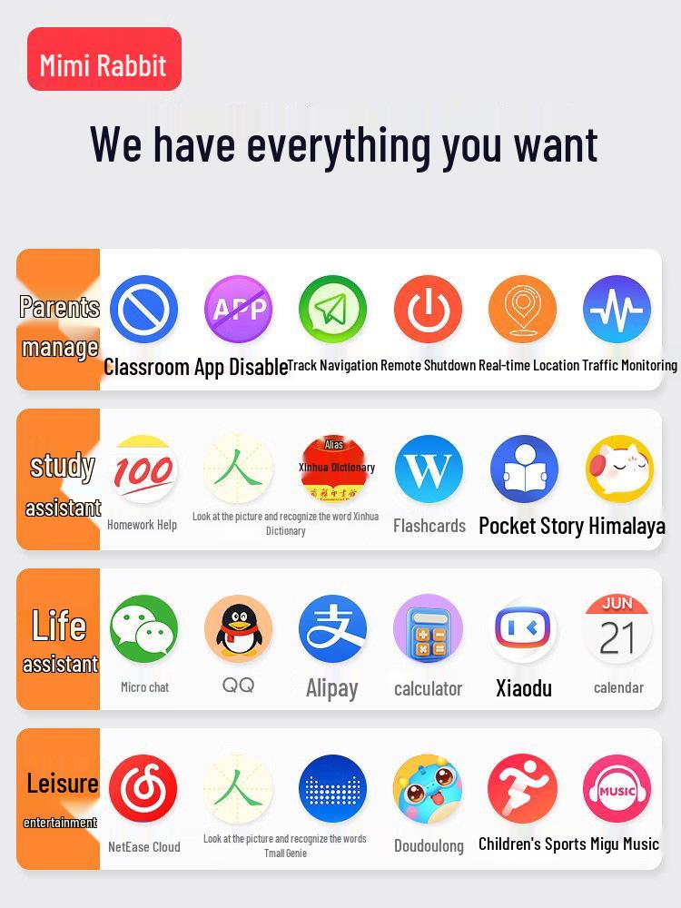 Mimi Rabbit Smart 4G & 5G Teen Phone Watch for Kids