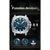 POEDAGAR High Quality Watches for Man Waterproof Luminous Date Exquisite Men Clock Nylon Leather Quartz Fashion Wristwatch