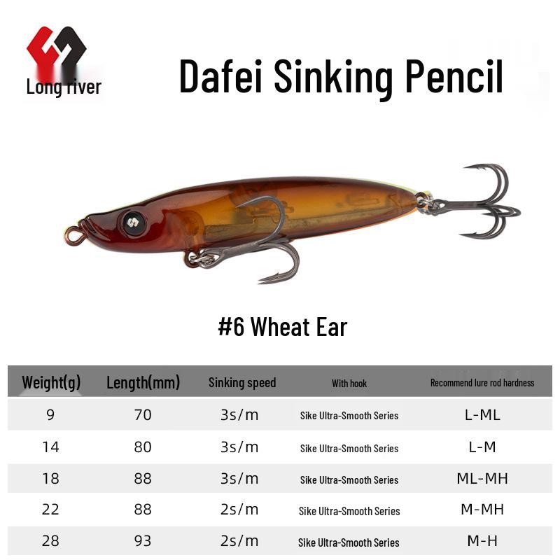 Long River Deep Diving High-Frequency Vibration Lure for Perch and Aspius, Red Tail Design
