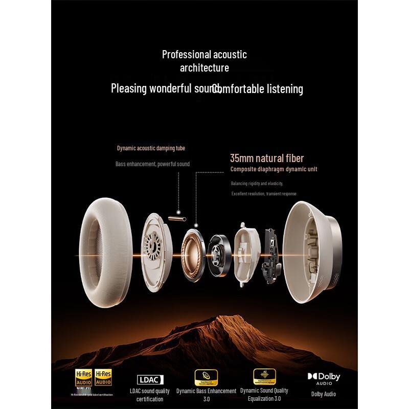 Baseus Inspire XH1 -48dB ANC Bluetooth Gaming Headset