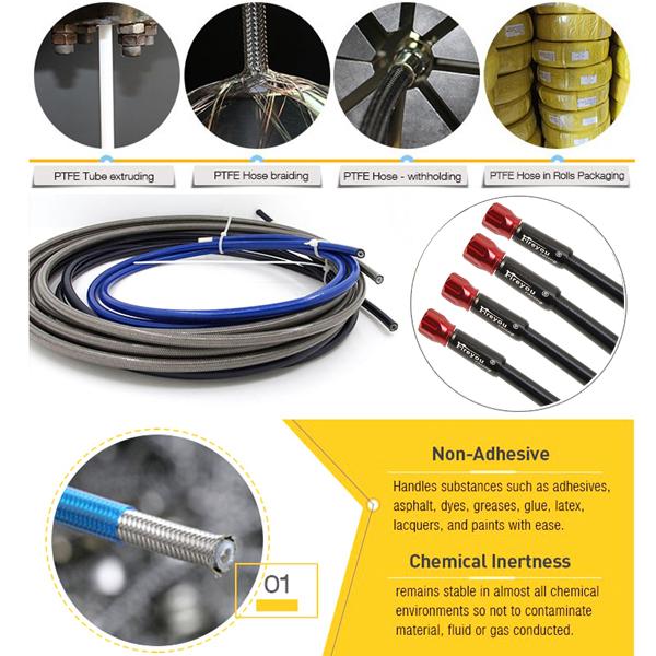 Motorcycle Brake Hose Dirt Bike Braided Steel Hydraulic Reinforce Brake Line Clutch Oil Tube Pipe Universal Scooter AN3 ATV Moto
