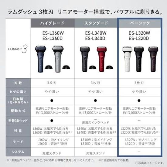 Panasonic Shaver Lambda Dash 3-Blade Electric Beard Trimmer Mens ES-L320W-W White