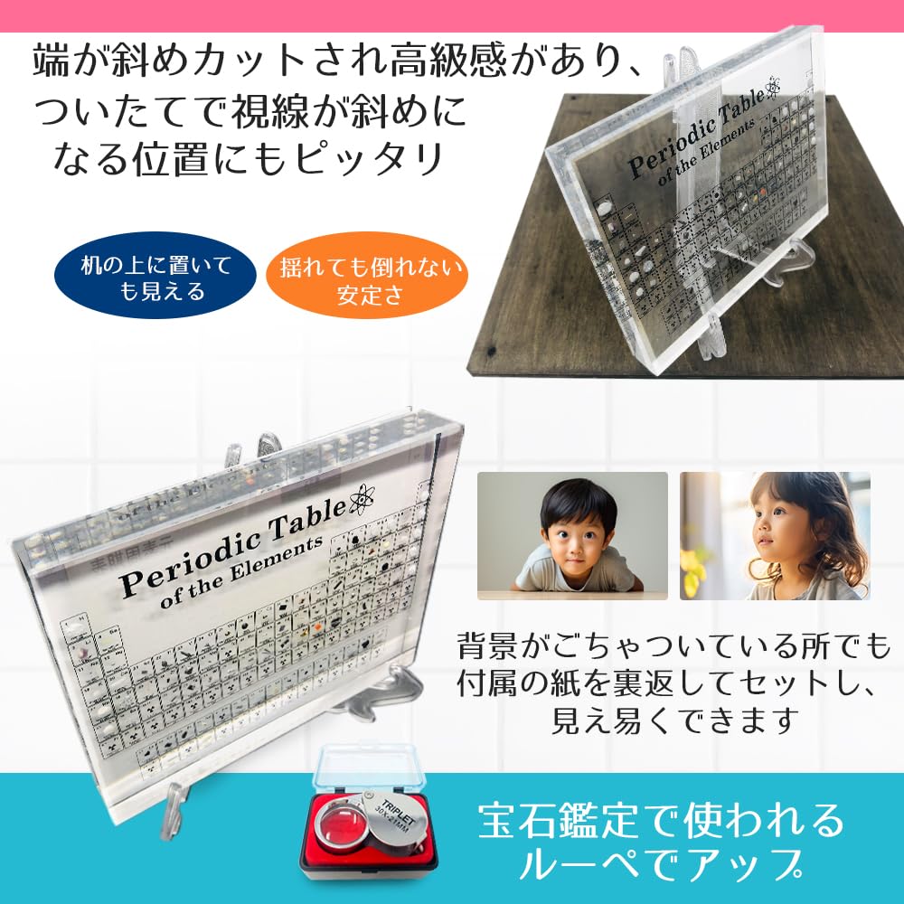 Element Symbol Periodic Table Real Specimen Acrylic Mounting Version MGPOP